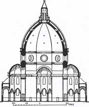 Filippo-Brunelleschi - Dome Section